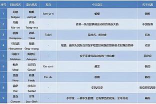 必威app新版本下载官网截图3