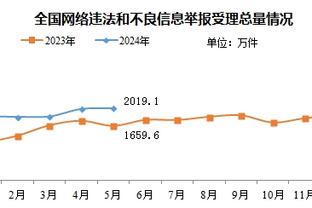 雷竞技app排行榜截图4